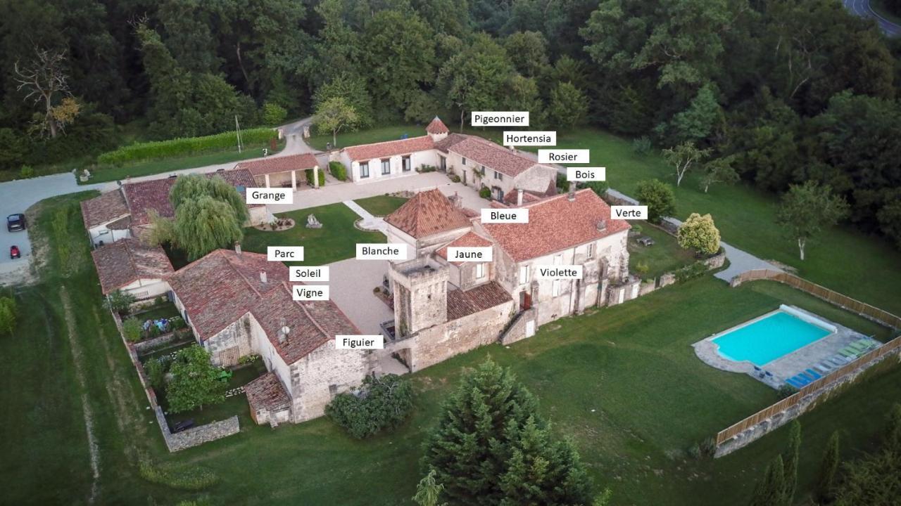 Hotel Domaine De Montboulard Soyaux Exterior foto